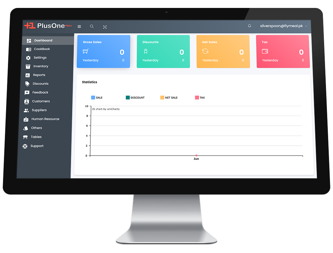 Kitchen Display System Cloud Based Point Of Sale POS Management   1 